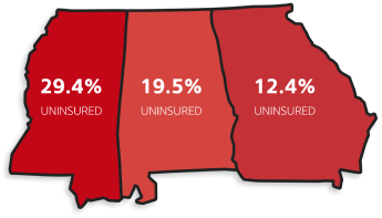 2019 Uninsured Motorist State Graphic: Mississippi 29.4%, Alabama 19.5%, Georgia 12.4%